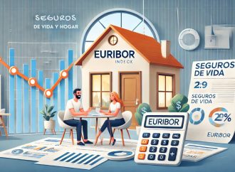 ¿Euríbor a la baja? Una oportunidad para tus finanzas personales y tus seguros