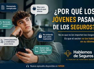 Por qué los jóvenes pasan de los seguros. Una realidad que el sector no quiere ver