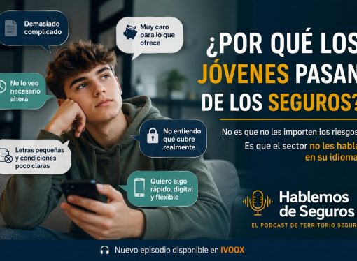 Por qué los jóvenes pasan de los seguros. Una realidad que el sector no quiere ver