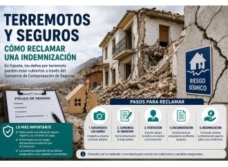 Terremotos y seguros: quién paga y cómo reclamar los daños